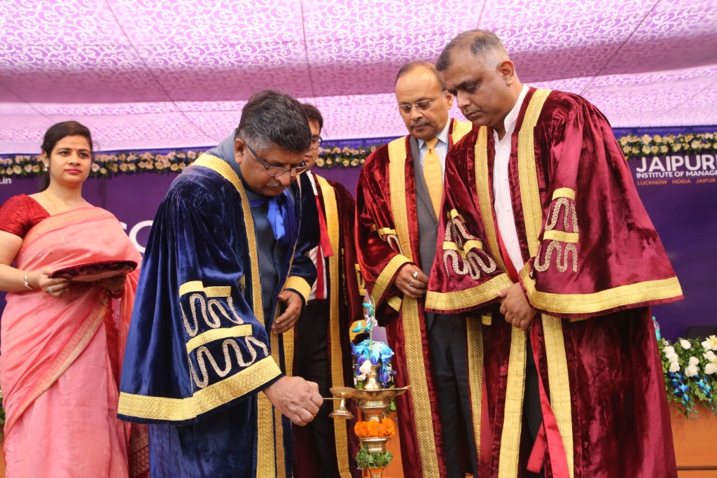 Jaipuria Institute